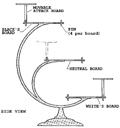 TOURNAMENT RULES FOR THREE-DIMENSIONAL CHESS