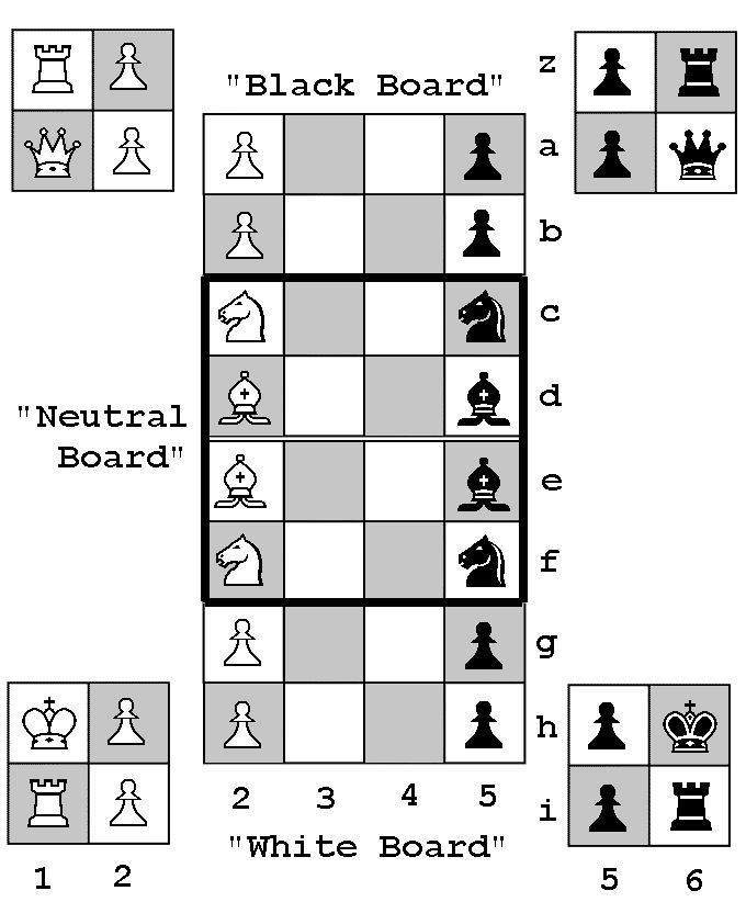 Schach Spielanleitung / Spielregeln, BrettspielNetz